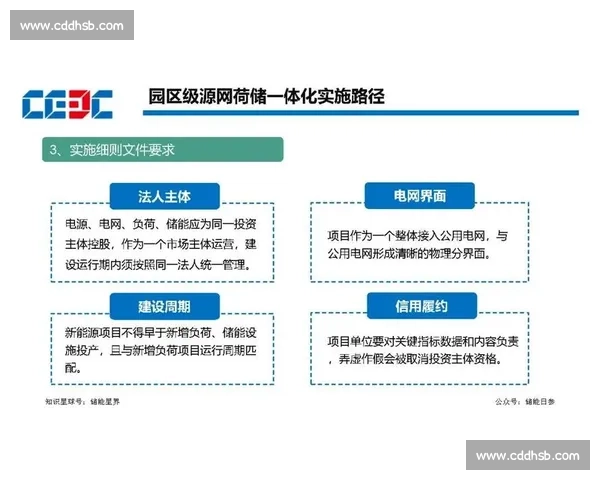 以阶段目标为核心的行动计划与实施路径探索